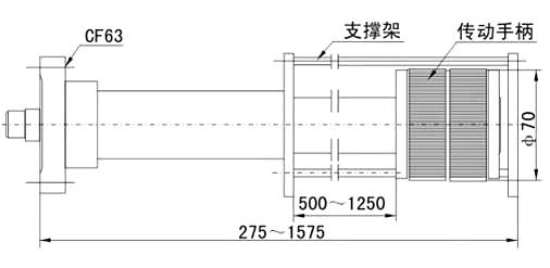 CY-1型磁力样品传递器